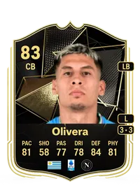 Mathías Olivera Team of the Week 83 Overall Rating