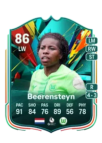 Lineth Beerensteyn Total Rush 86 Overall Rating