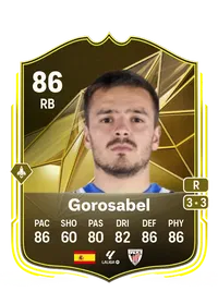 Gorosabel Squad Battles Mastery 86 Overall Rating