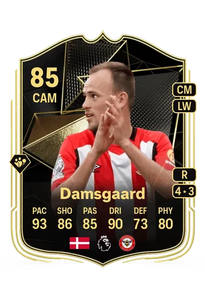 EA FC 24 Mikkel Damsgaard Team of the Week