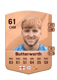 Daniel Butterworth Common 61 Overall Rating