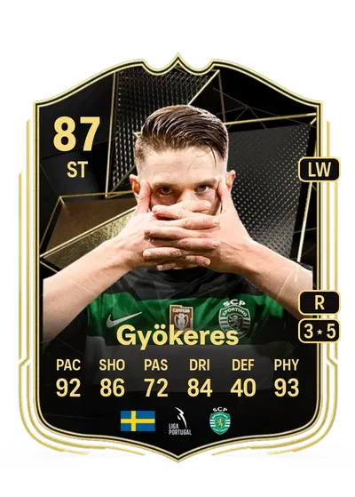 EA FC 24 Viktor Gyökeres Team of the Week