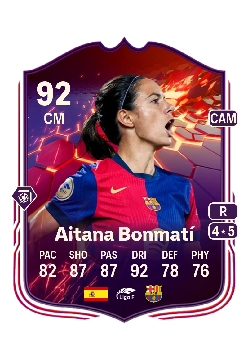Aitana Bonmatí Trailblazers 92 Overall Rating