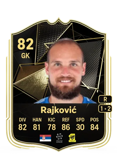 EA FC 24 Predrag Rajković Team of the Week