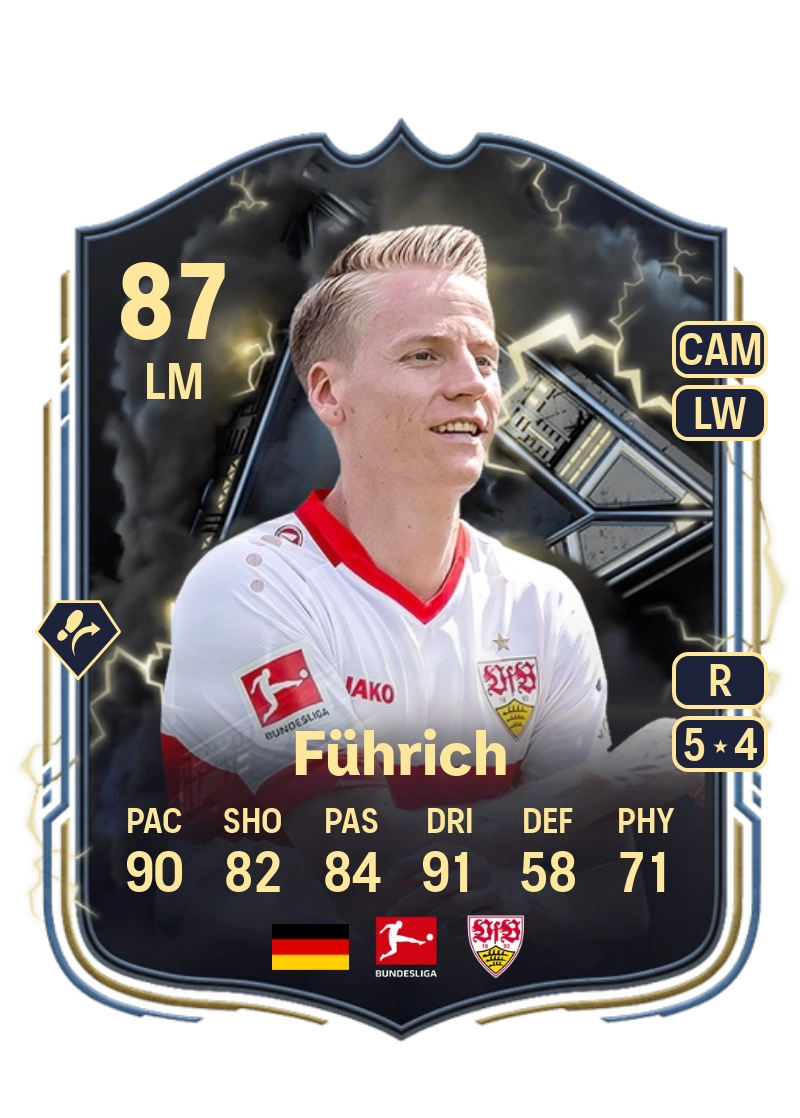 Chris Führich Thunderstruck 87 Overall Rating