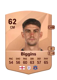 Harrison Biggins Common 62 Overall Rating