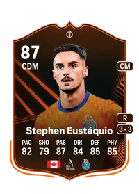 Stephen Eustáquio UEL Road to the Knockouts 87 Overall Rating