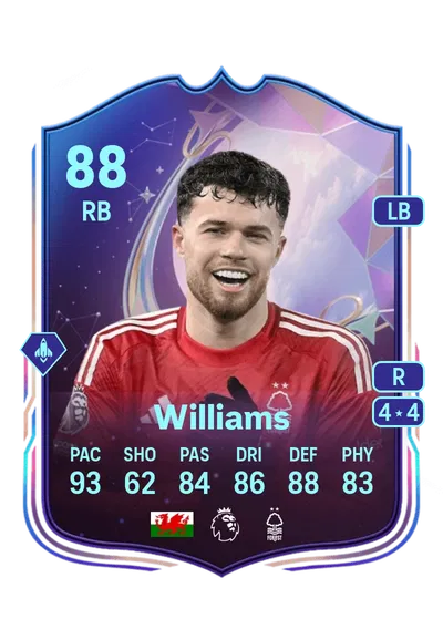 EA FC 24 Neco Williams Fantasy FC