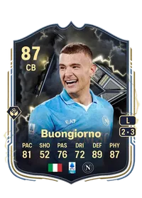 Alessandro Buongiorno Thunderstruck 87 Overall Rating