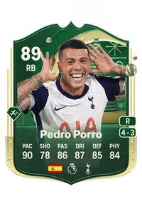 Pedro Porro Winter Wildcards 89 Overall Rating