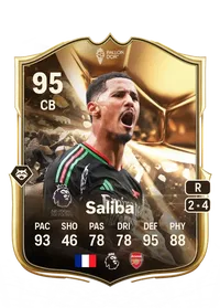 William Saliba Ballon d'Or 95 Overall Rating