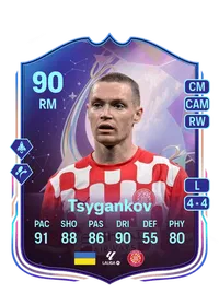 Viktor Tsygankov Fantasy FC 90 Overall Rating