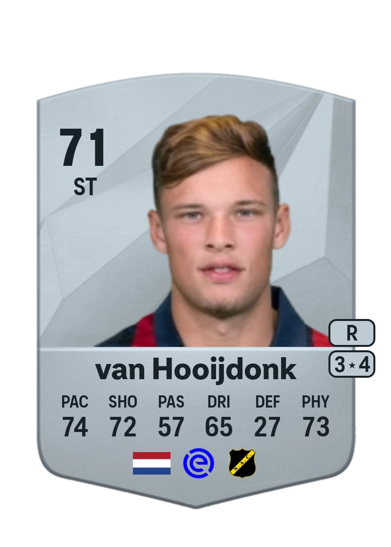 Sydney van Hooijdonk Common 71 Overall Rating