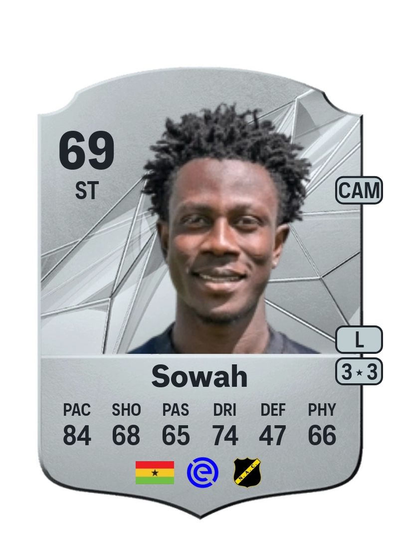 Kamal Sowah Rare 69 Overall Rating
