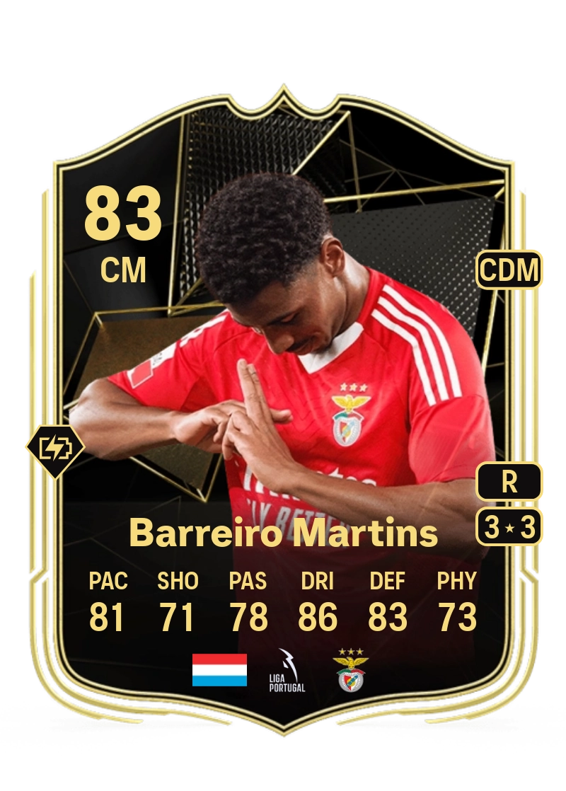 Leandro Barreiro Martins Team of the Week 83 Overall Rating
