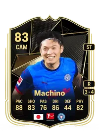 Shuto Machino Team of the Week 83 Overall Rating