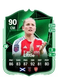 Kim Little Mode Mastery 90 Overall Rating