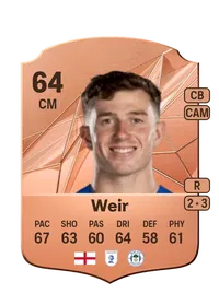 Jensen Weir Rare 64 Overall Rating