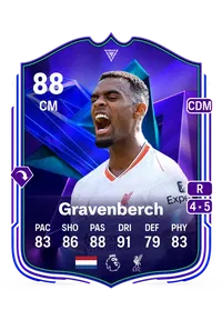 Ryan Gravenberch FC Pro Live 88 Overall Rating