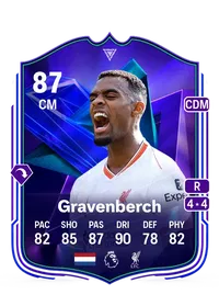 Ryan Gravenberch FC Pro Live 87 Overall Rating