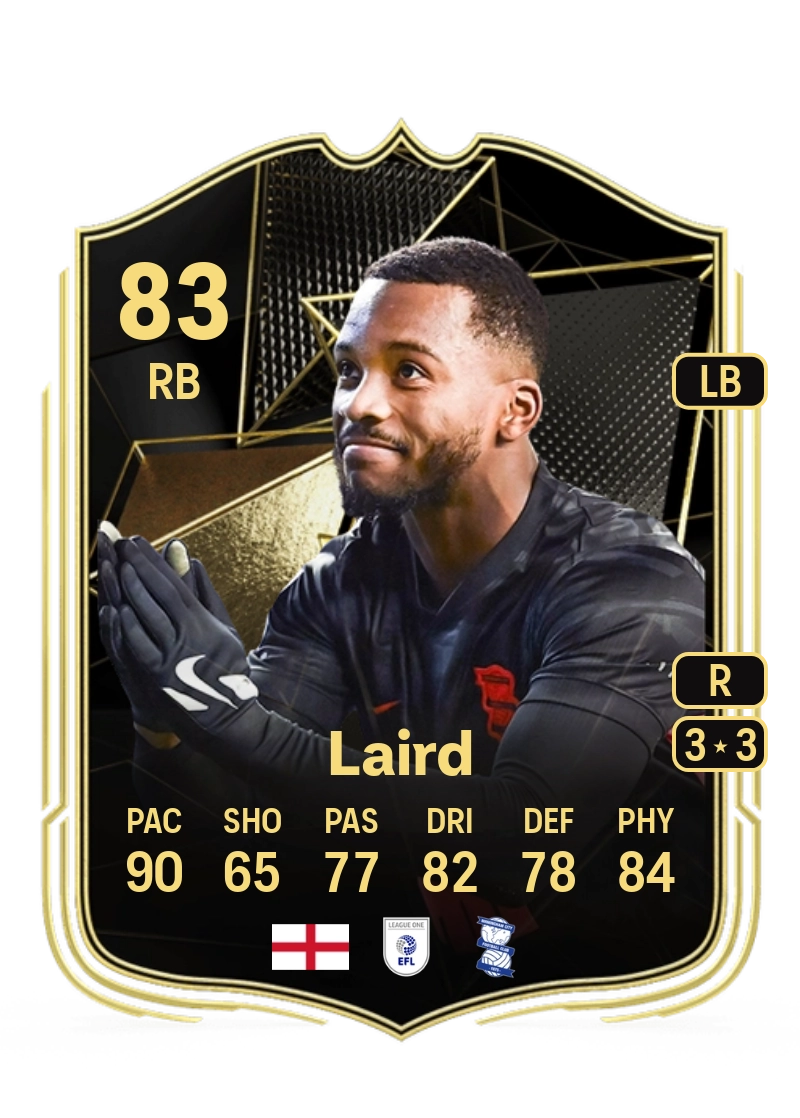 Ethan Laird Team of the Week 83 Overall Rating