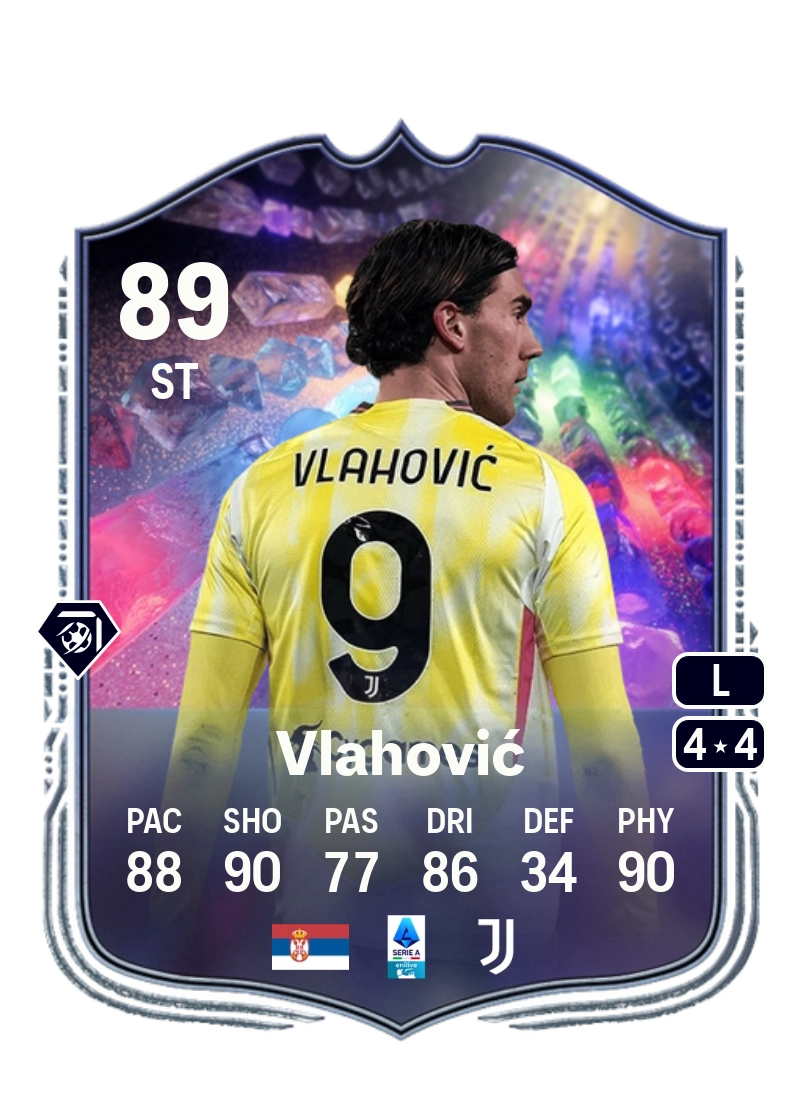 Dušan Vlahović NumeroFUT 89 Overall Rating