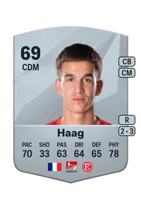 Giovanni Haag Common 69 Overall Rating