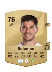 Manor Solomon Common 76 Overall Rating