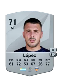 Renzo López Common 71 Overall Rating