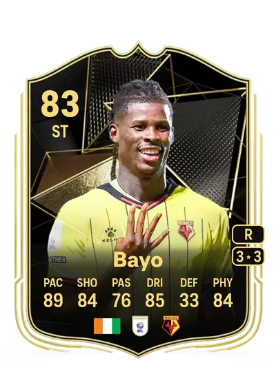 EA FC 24 Vakoun Issouf Bayo Team of the Week