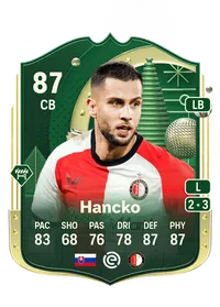 Dávid Hancko Winter Wildcards 87 Overall Rating