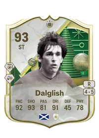 Kenny Dalglish Winter Wildcards Icon 93 Overall Rating