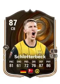 Nico Schlotterbeck Ultimate Succession 87 Overall Rating