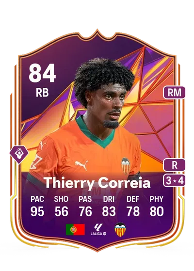 EA FC 24 Thierry Correia Track Stars