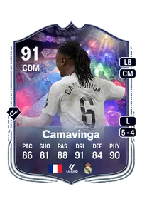 Eduardo Camavinga NumeroFUT 91 Overall Rating