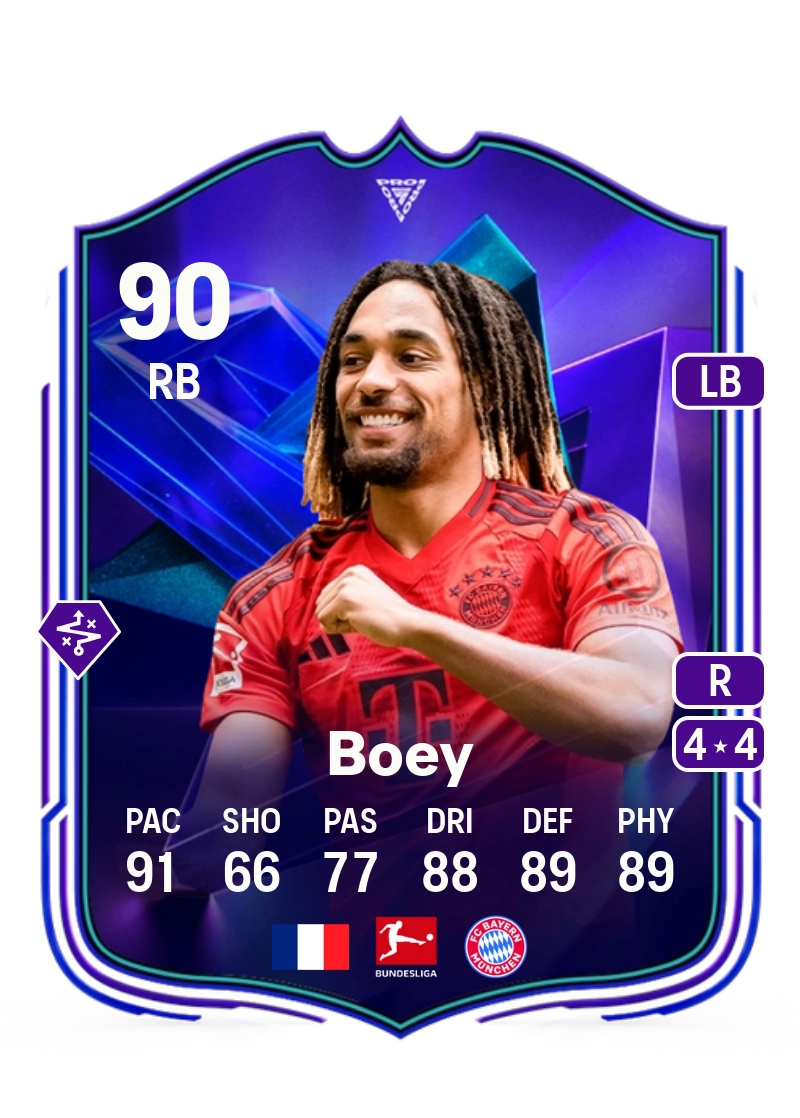 Sacha Boey FC Pro Live 90 Overall Rating