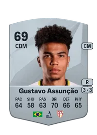 Gustavo Assunção Common 69 Overall Rating