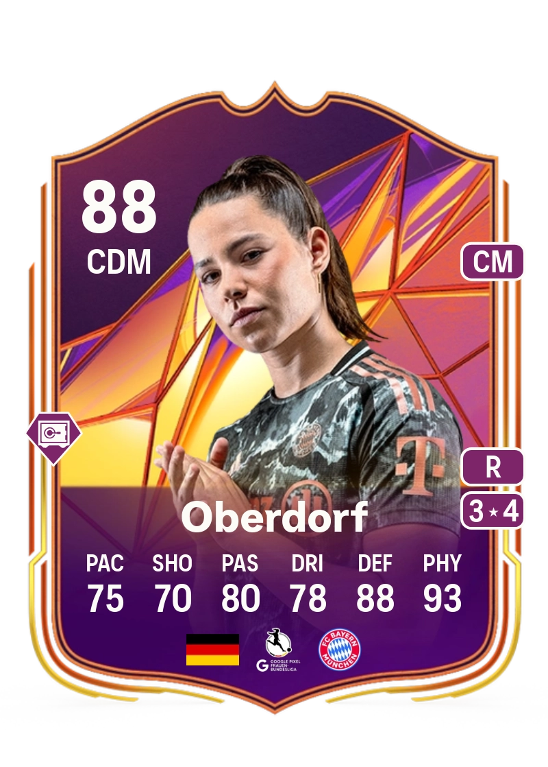 Lena Oberdorf Track Stars 88 Overall Rating