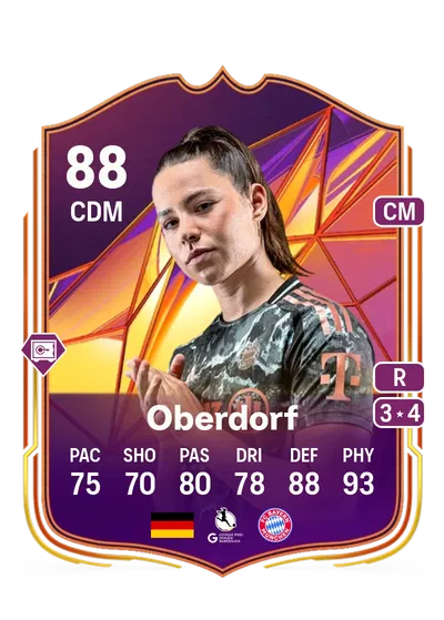 EA FC 24 Lena Oberdorf Track Stars