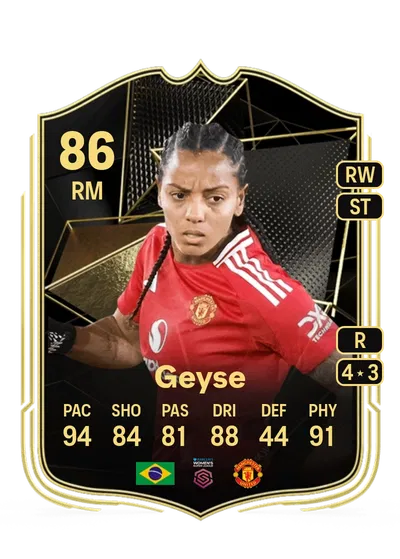 EA FC 24 Geyse Team of the Week