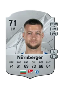 Fabian Nürnberger Rare 71 Overall Rating