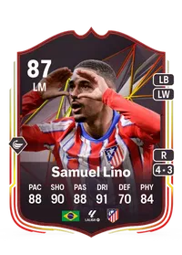 Samuel Lino World Tour 87 Overall Rating