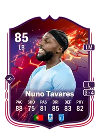 Nuno Tavares Trailblazers 85 Overall Rating