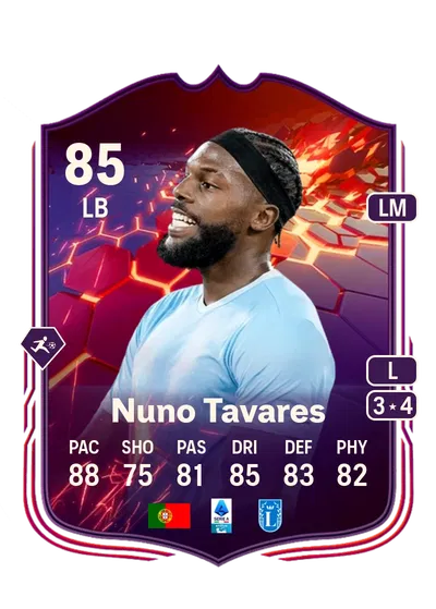 EA FC 24 Nuno Tavares Trailblazers