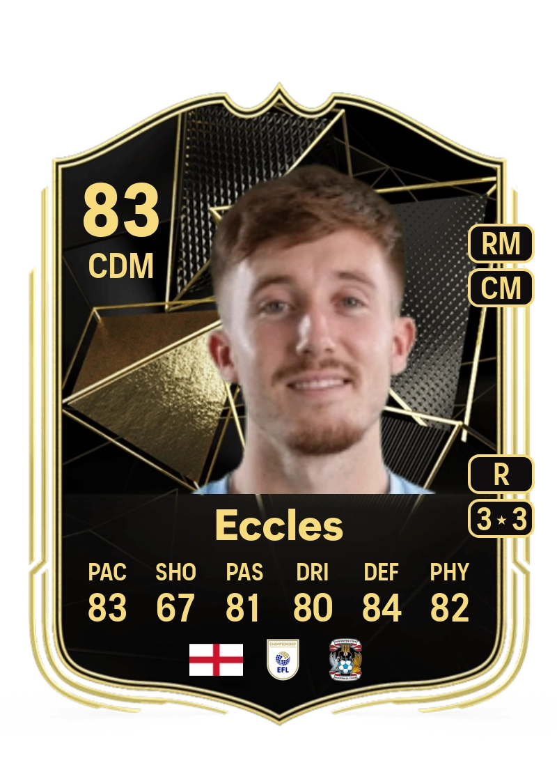 Josh Eccles Team of the Week 83 Overall Rating
