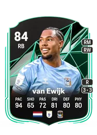 Milan van Ewijk SQUAD FOUNDATIONS 84 Overall Rating