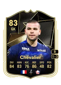 Lucas Chevalier Team of the Week 83 Overall Rating