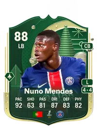 Nuno Mendes Winter Wildcards 88 Overall Rating