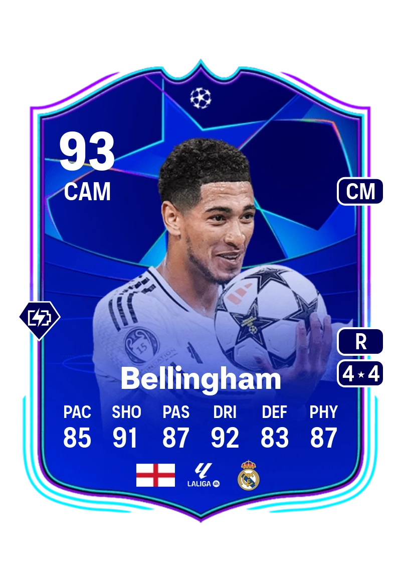 Jude Bellingham UCL Road to the Knockouts 93 Overall Rating