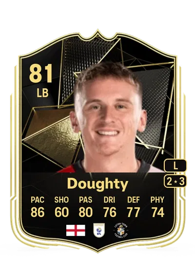 EA FC 24 Alfie Doughty Team of the Week